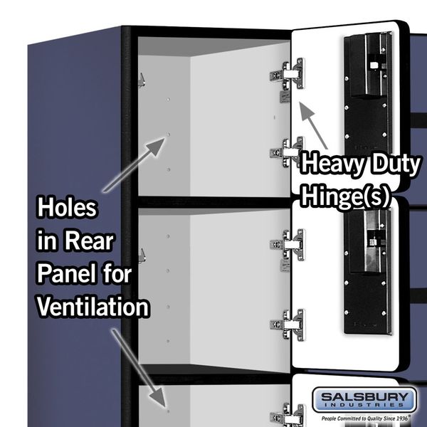 Box Locker, 36