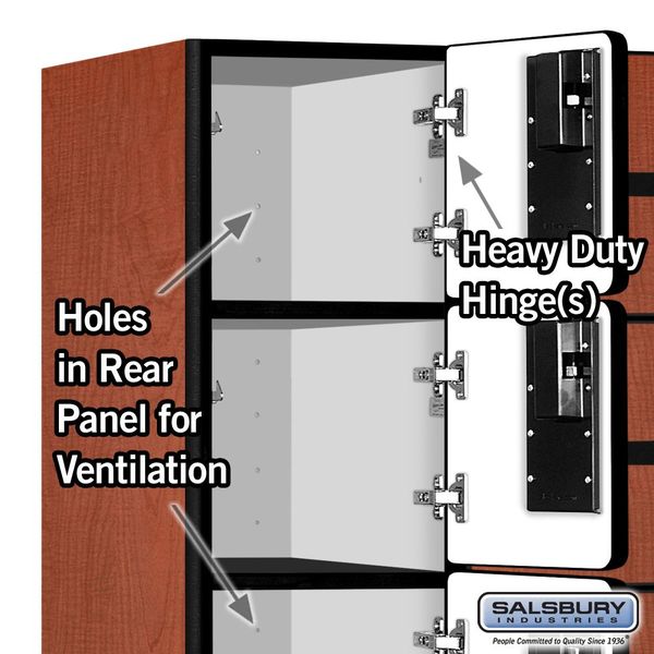 Box Locker, 36