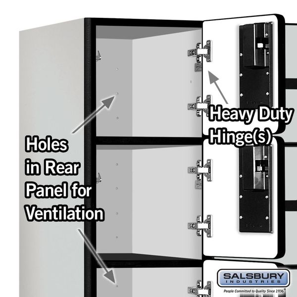 Box Locker, 36