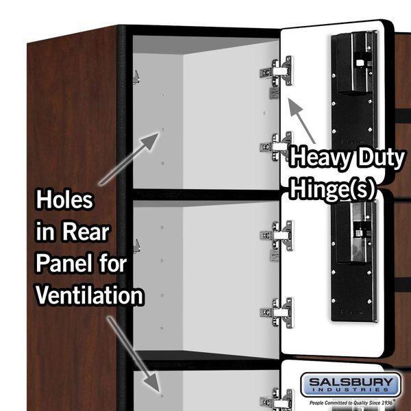 Box Locker, 36