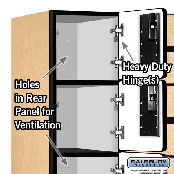 Box Locker, 36