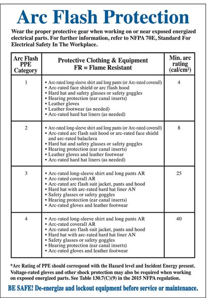Arc Flash Label, 3-1/2 In. H, 5 In. W, PK5, 102524