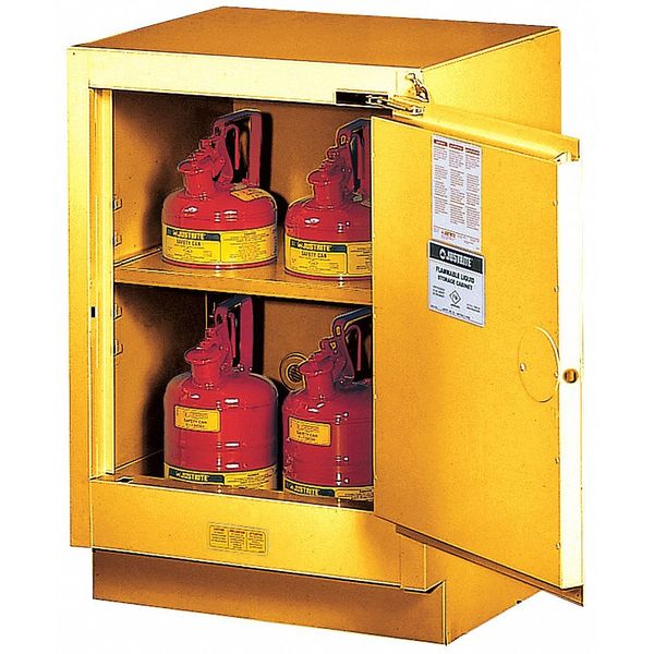 Flammable Safety Cabinet, 15 gal., Yellow, Depth: 21-5/8