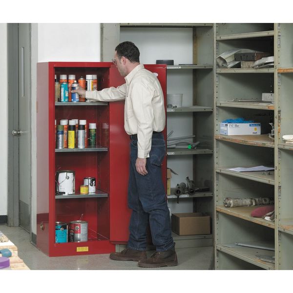 Flammable Cabinet, 22 gal., Red