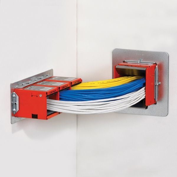 Three Gang Pathway Wall Plates