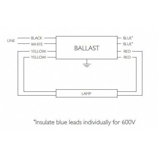 PHILIPS ADVANCE 46 Watts, 2 Lamps, Electronic Ballast