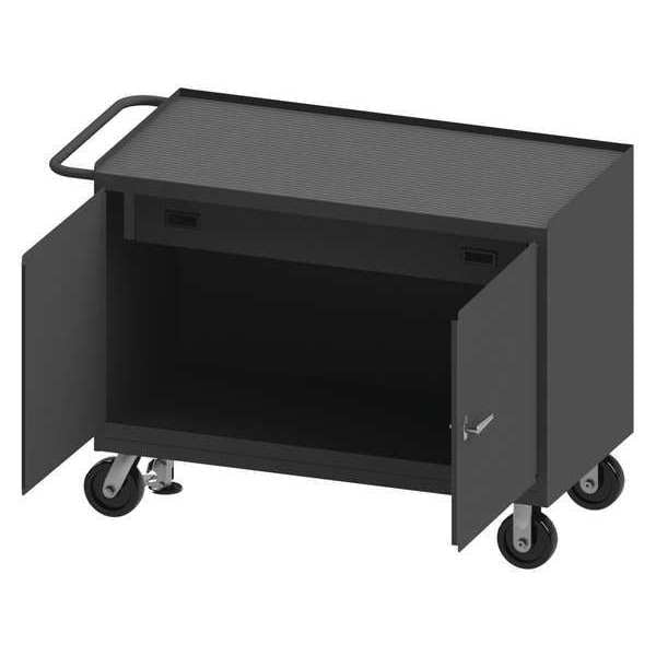 Carts, Mobile Bench Cabinets