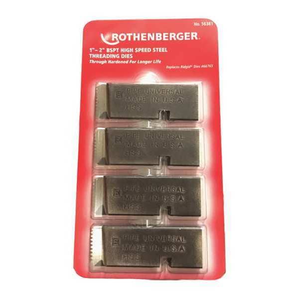 Threading Dies, 1