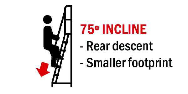 102 in Ladder, Steel, 6 Steps, Yellow Powder Coated Finish