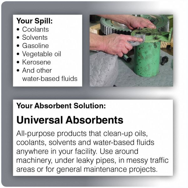 Spill Kit, Universal, Yellow