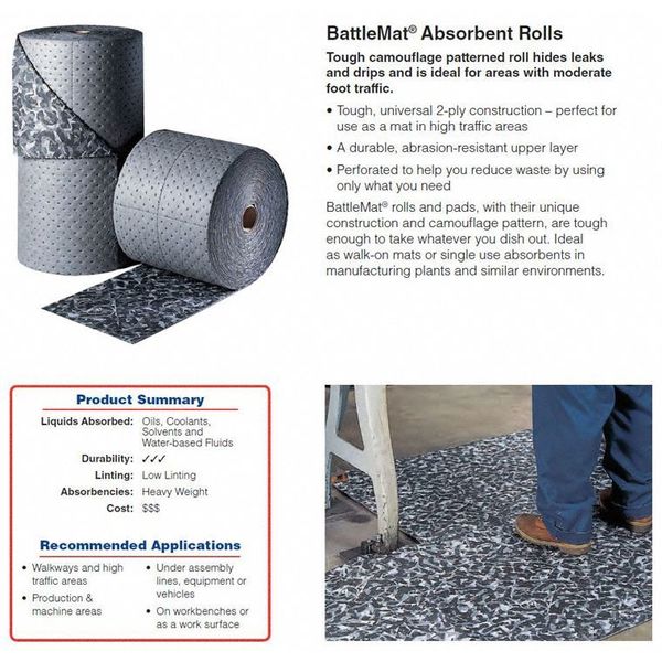 Sorbents, 26 gal/pk, Universal Absorbed, Gray Camouflage, Polypropylene