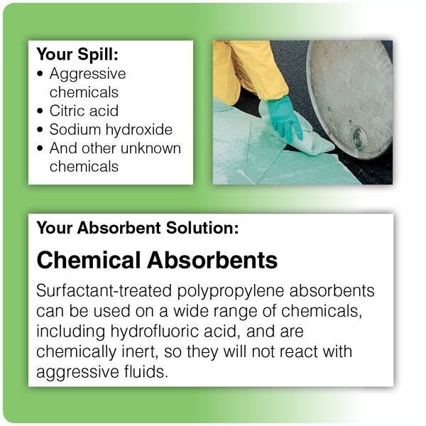 Spill Kit, Universal, Silver, PK4