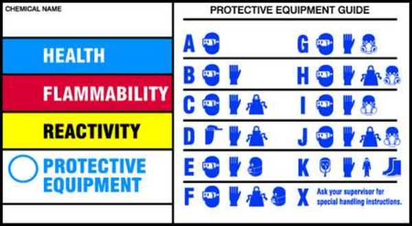 HMIG Self-Laminating Label, 3 x 5in, PK25