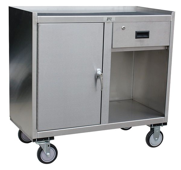 Mobile Workbench Cabinet, 1200 lb., 27 In.