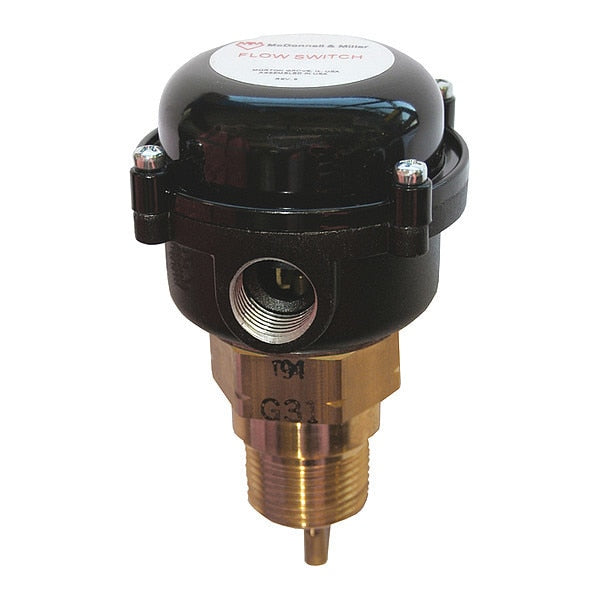 Flow Switch, Threads – The Avenjers