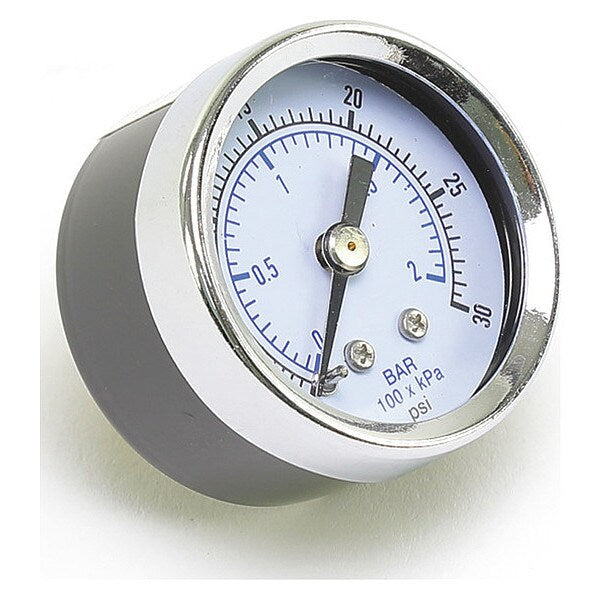 Gauge, 1-1/2