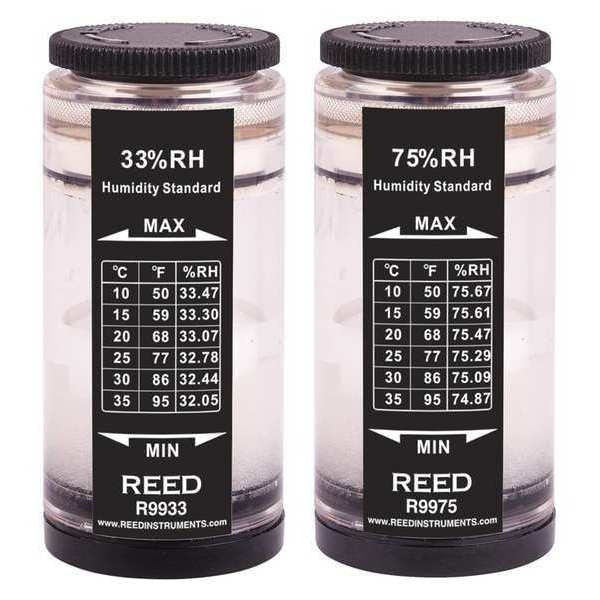 Humidity Calibration Kit (33% and 75%)