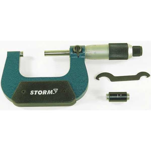 Micrometer, 2