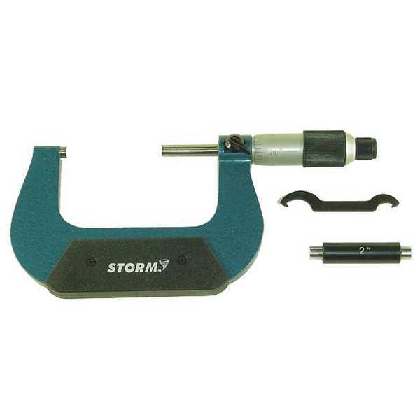Micrometer, 3