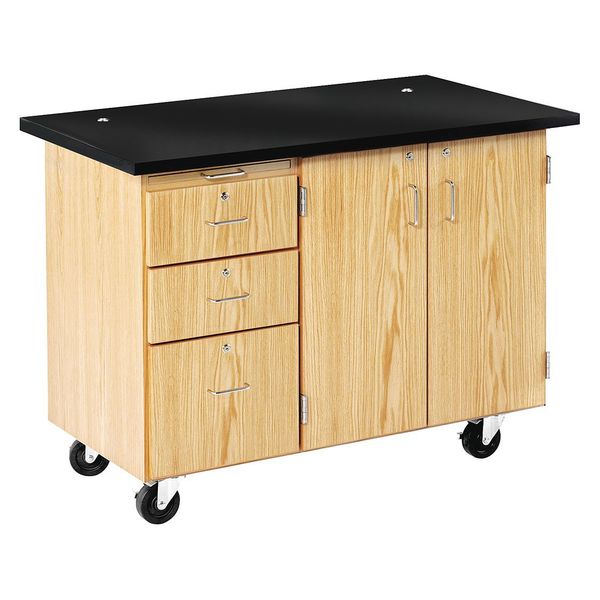 Instr Lab, Mobile, 48