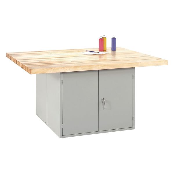 Workbenches, 64