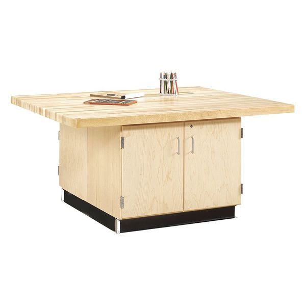 Workbenches, 64