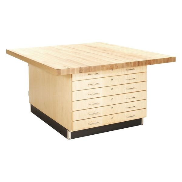 Workbenches, 64