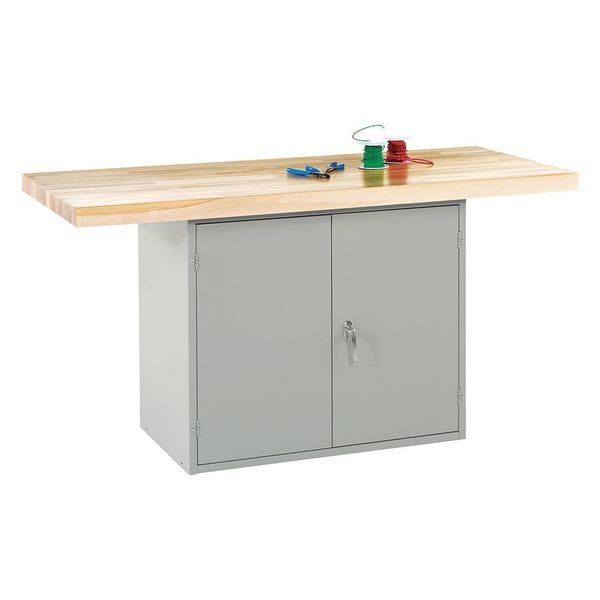Workbenches, 64
