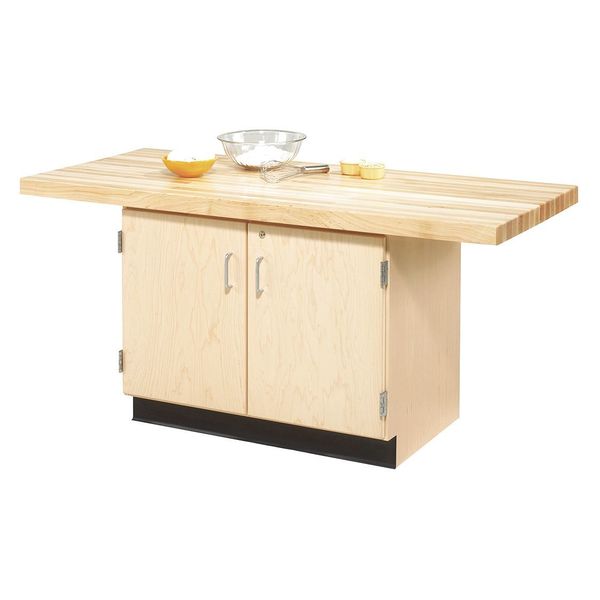 Workbenches, 64