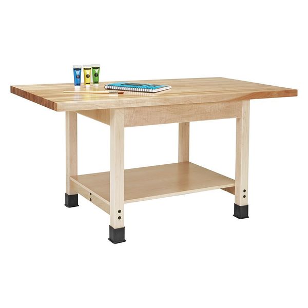 Workbenches, 60