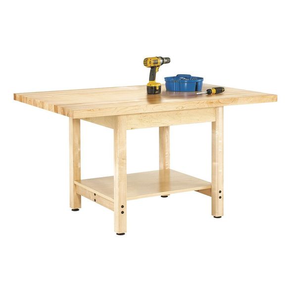 Workbenches, 72