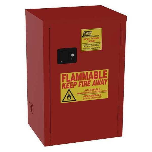 Paints and Inks Cabinet, 18 gal., Red, Door Type: Self-closing