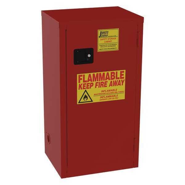 Paints and Inks Cabinet, 24 gal., Red