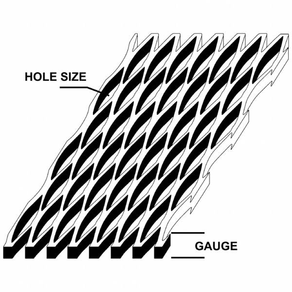 Carbon Steel Rectangle Expand Sheet, 36
