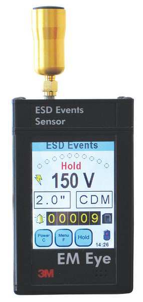 Eye Meter With ESD Sensor