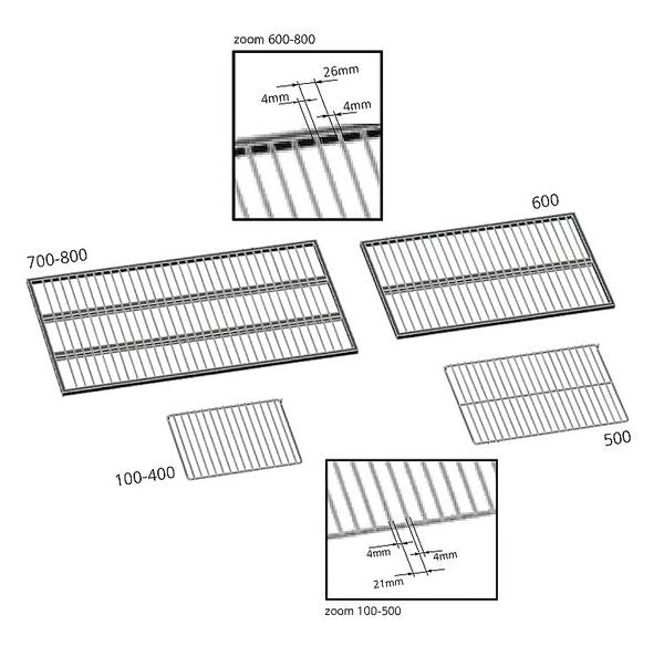 Grid Shelf, For Use Model 30