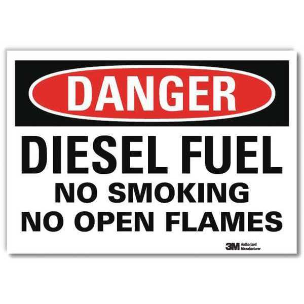 Danger No Smoking Sign, 10