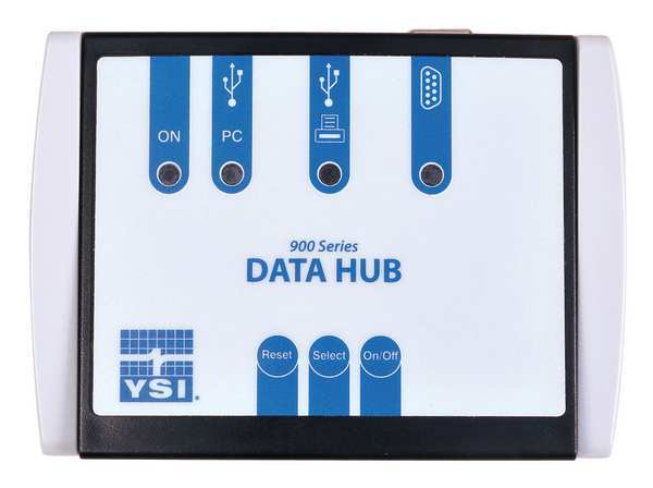 Data Hub