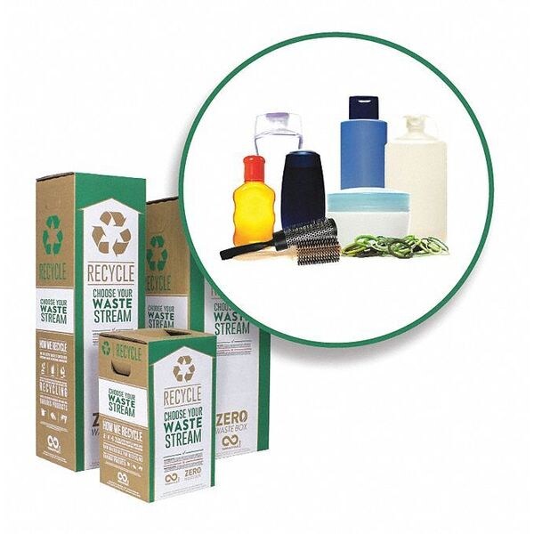 Personal Care and Beauty Waste, S