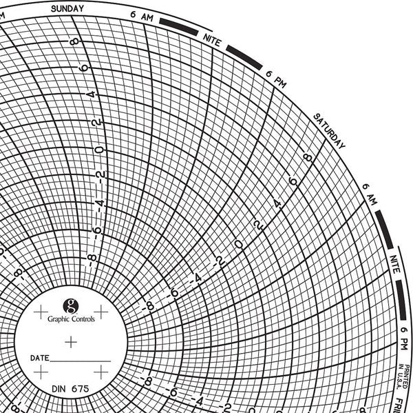 Circular Paper Chart, 7 day, PK60