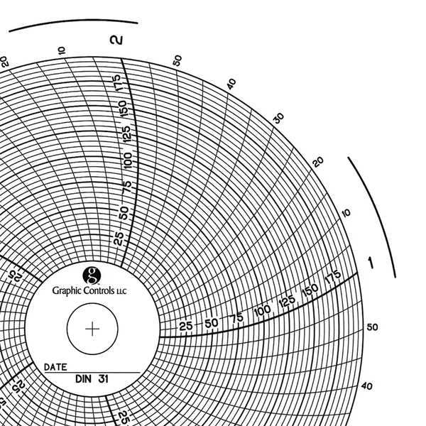 Circular Paper Chart, 5 hr., PK60