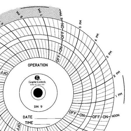 Circular Paper Chart, 1 day, PK60