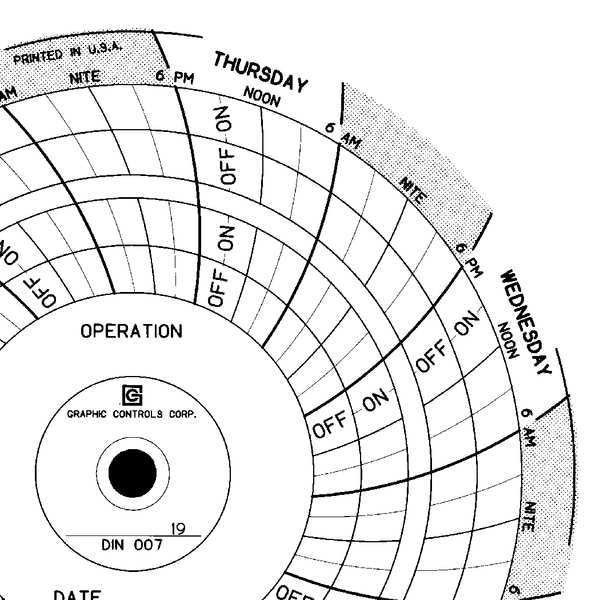 Circular Paper Chart, 7 day, PK60