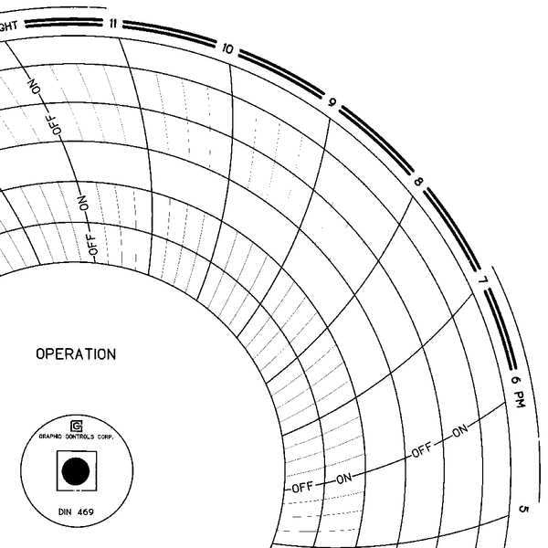 Circular Paper Chart, 1 day, PK60