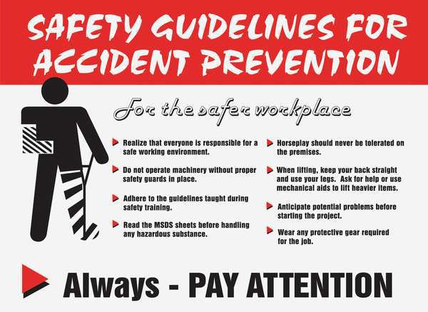 Poster, Safey Guidelines For, 18 x 24 In.
