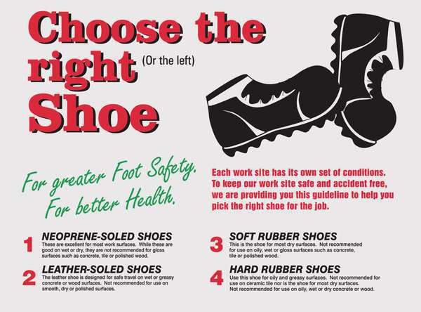 Poster, Choose The Right, 18 x 24 In.