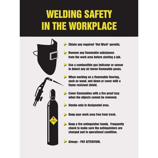 Poster, Welding Safety In The, 18 x 24 In.