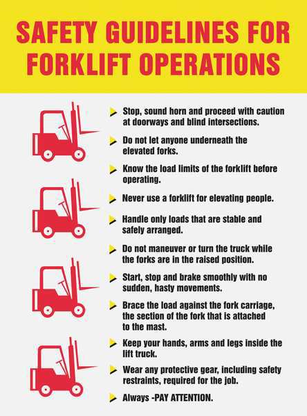 Poster, Safety Guidelines For, 18 x 24 In.