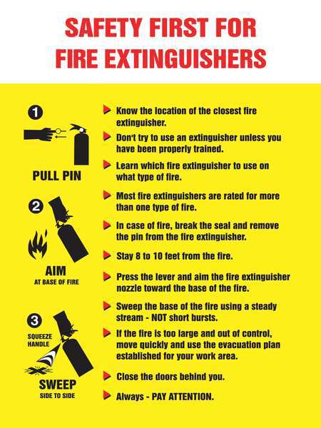 Poster, Safety First For Fire, 18 x 24 In.