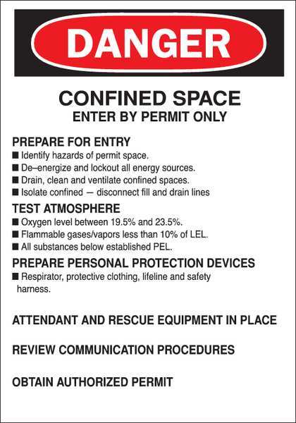 Danger Sign, Plastic, 7 in. W, Corner Holes